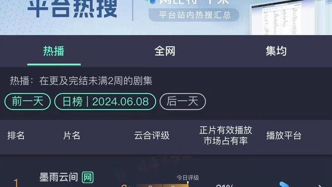 手感冰凉！邓肯-罗宾逊8投仅1中拿到3分 正负值-18